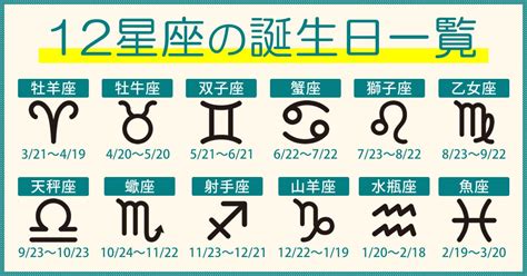 4月一日 星座|12星座早見表（星座と誕生日）